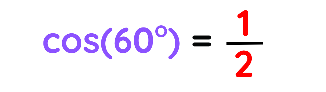 Find the exact value of the trigonometric function cos 60 degrees equals 1 over 2 visual solution.