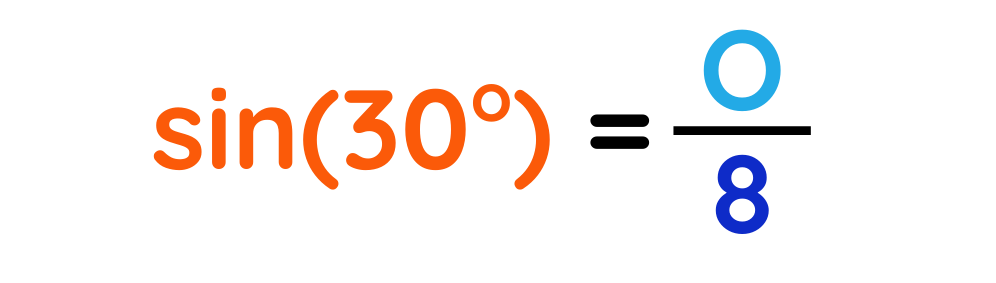 trigonometric function showing sin 30 degrees example using opposite over hypotenuse ratio O over H.