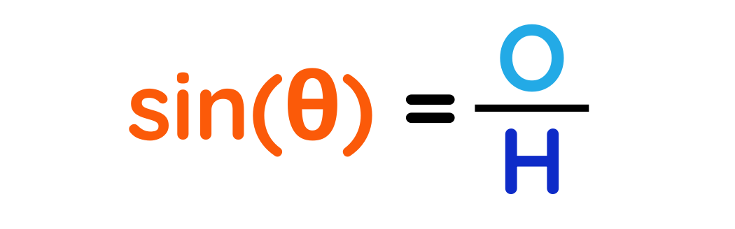 trigonometric function showing sin theta formula O over H opposite over hypotenuse SOH triangle relationship.