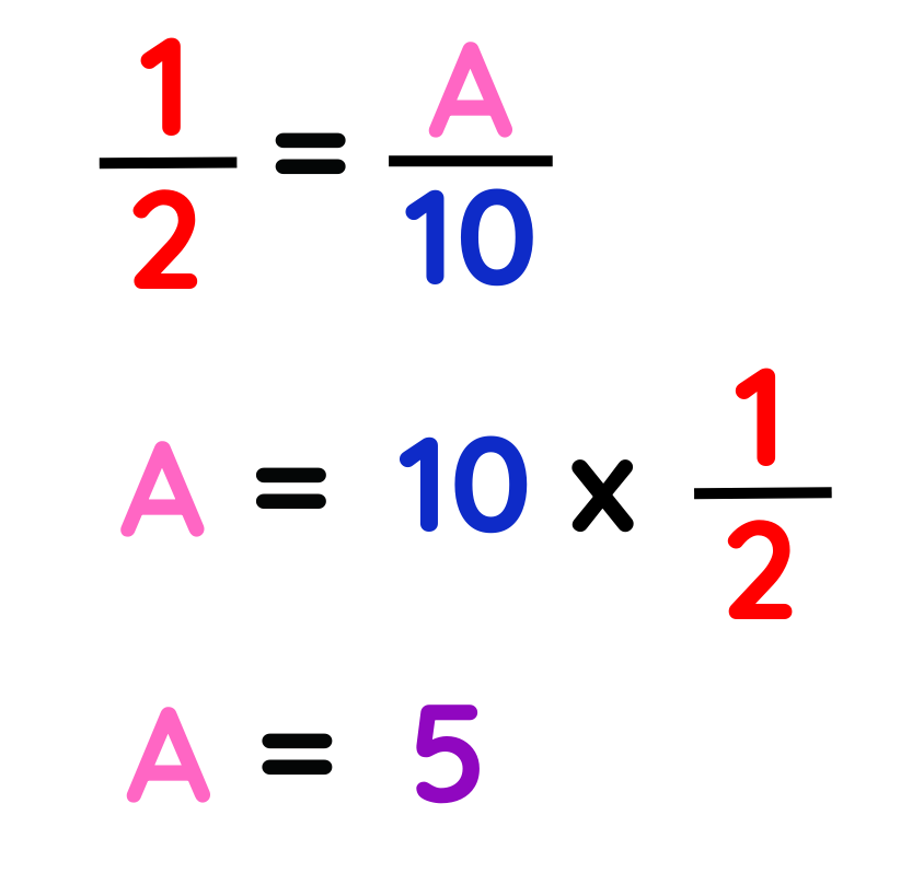 Find the exact value of the trigonometric function step-by-step solving cos 60 degrees to find A equals 5 using 1 over 2 equals A over 10.
