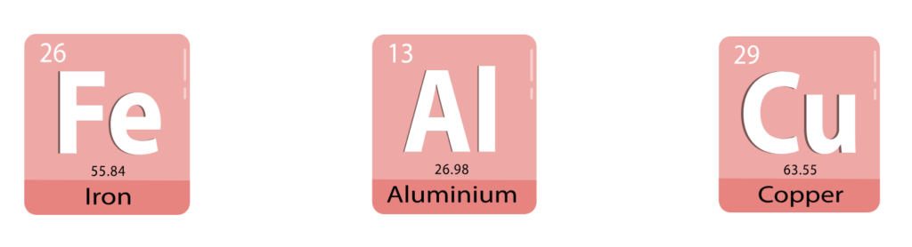 Periodic table tiles showing iron, aluminium and copper for extracting metals comparison.
