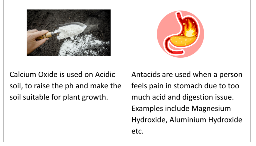 Acids: Images showing acid use examples: treating soil and acid in the stomach causing indigestion.