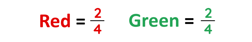 Conditional Probability tree diagram showing probabilities after selecting Red first with Red 2 over 4 and Green 2 over 4