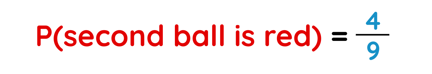 Conditional Probability example P second ball is red equals 4 over 9
