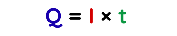 Electrical Circuit – GCSE Physics | Explained with Examples
