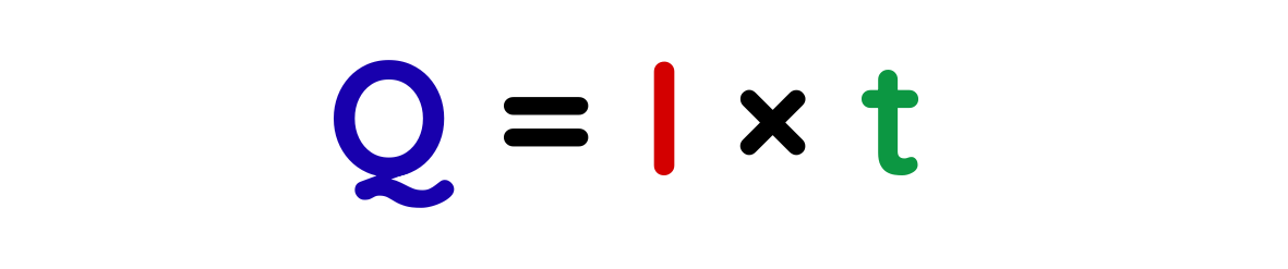Electrical Circuit formula showing charge Q equals current I multiplied by time t