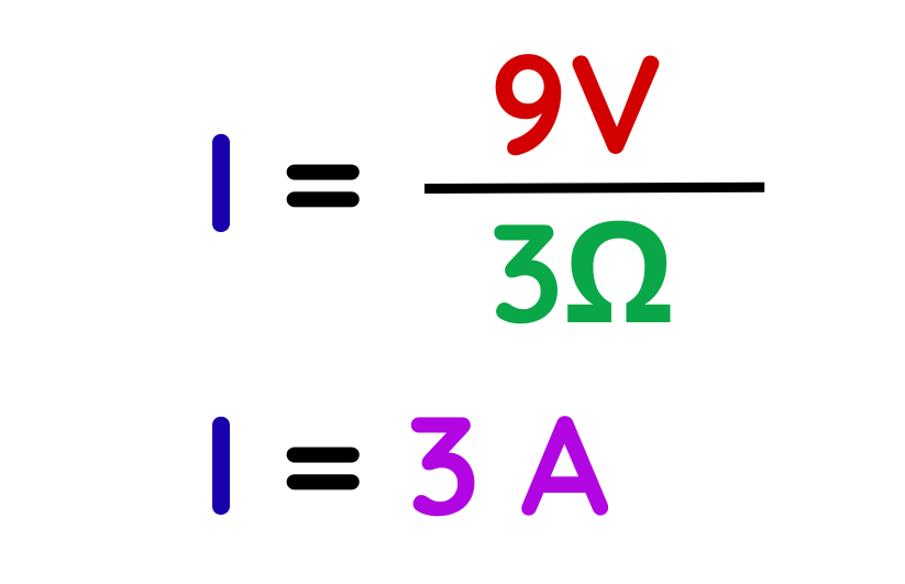 Electrical Circuit Ohm’s Law example showing voltage 9V resistance 3 ohms and current 3A