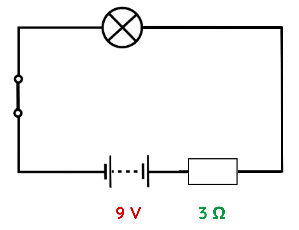 Electrical Circuit diagram with a 9V battery connected to a lamp and 3 ohm resistance in series for current calculation