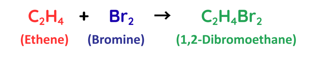Addition reaction of ethene with bromine forming 1,2-dibromoethane