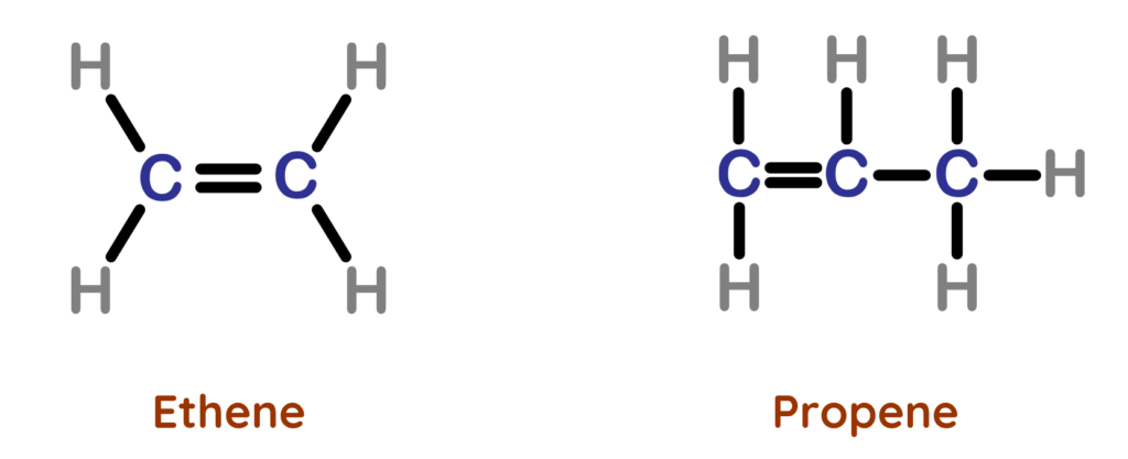 Structural formulae of ethene and propene alkenes in hydrocarbons