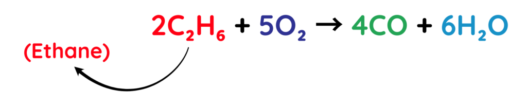 Incomplete combustion of ethane hydrocarbon producing carbon monoxide and water
