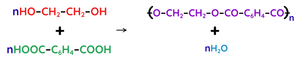 Polymers condensation polymerisation equation showing polyester formation and water removal