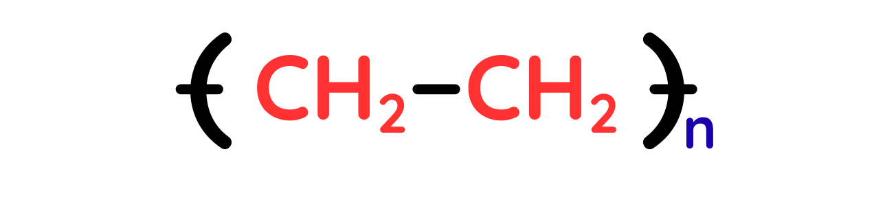 Polymers repeating unit diagram showing CH₂–CH₂ structure in polyethene