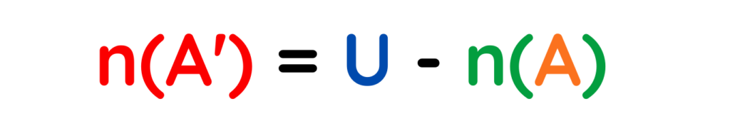 Venn Diagram complement formula showing n A prime and n A representing total elements inside the universal set