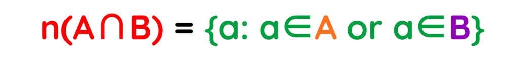 Venn Diagram intersection definition formula n A intersect B and set notation showing elements belonging to both sets A and B