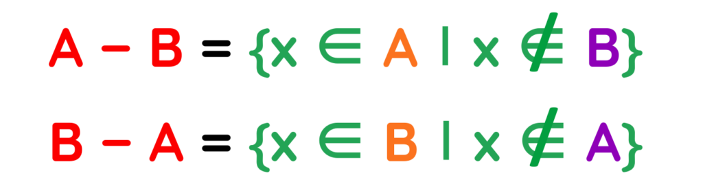 Venn Diagram set difference definition showing A minus B and B minus A using set notation