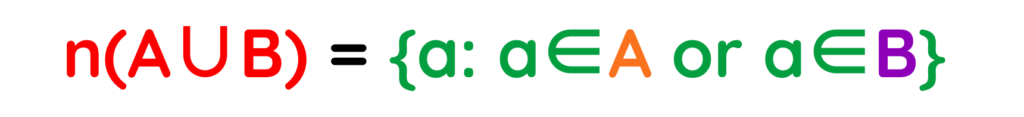 Venn Diagram union definition formula n A union B and set notation showing elements belonging to set A or set B
