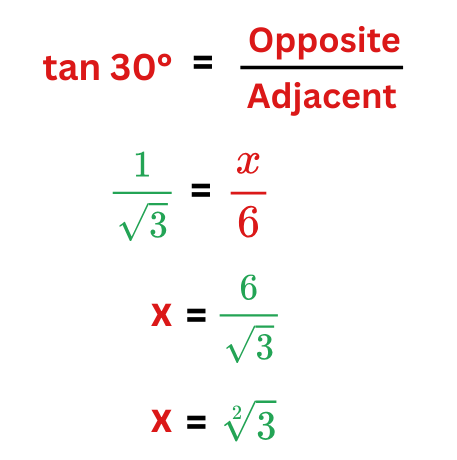 Solution step by step solved example for trigonometry
