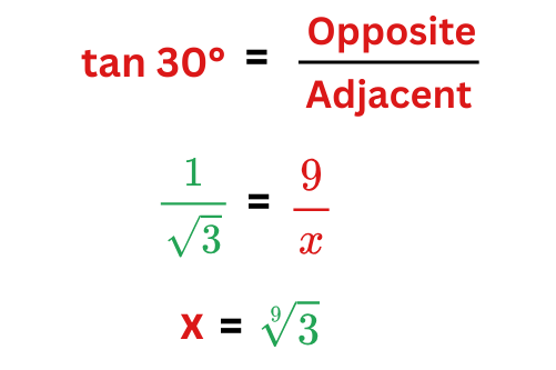 Solution step by step solved example for trigonometry
