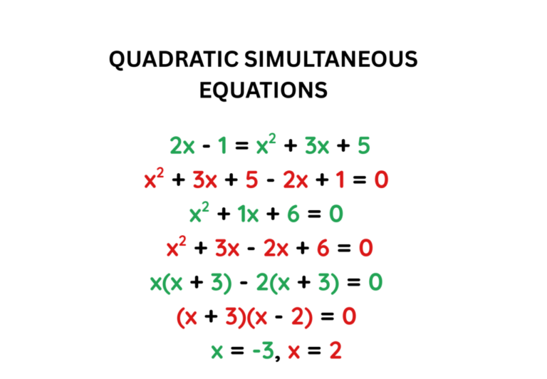 Featured Image quadratic simultaneous equations with variables x and y raised to the power 2 for gcse maths