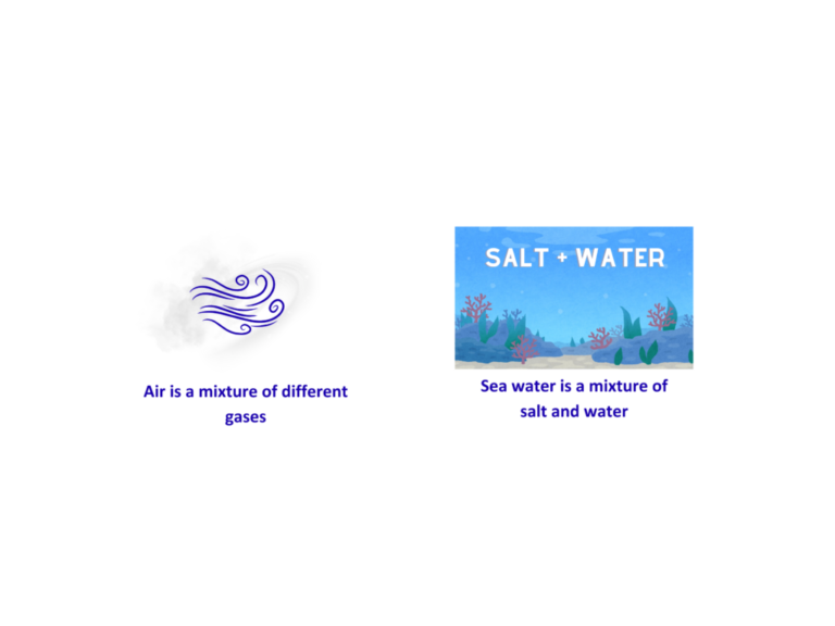 Separating and purifying substances: Step-by-Step Examples