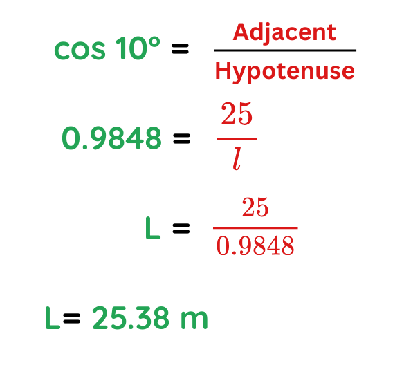 Answer image for Final solved step by step examples of trigonometry for gcse maths