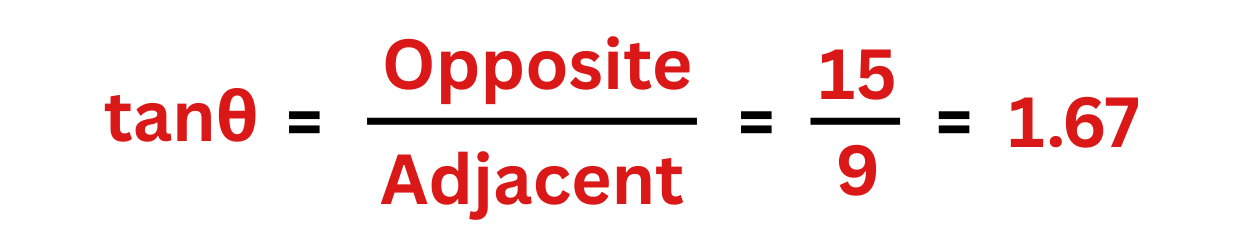 Solution for step by step solved example of angle of elevation concept for trigonometry