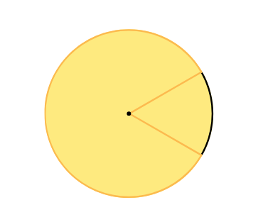 Diagram showing an arc as part of the circumference of a circle for GCSE Maths and maths revision.