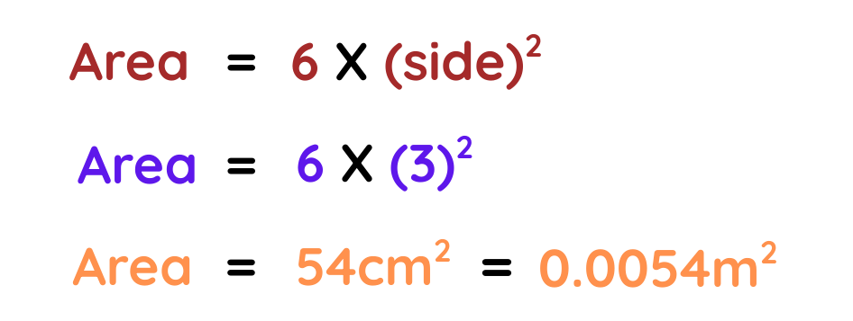 Solution of step by step solved example of compound measures