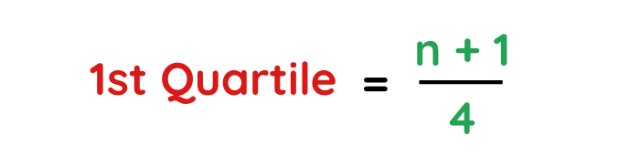 Calculations showing how to calculate 1st quartile from a given dataset for plotting box plots