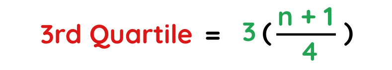 Calculations showing how to calculate 3rd quartile from a given dataset for plotting box plots