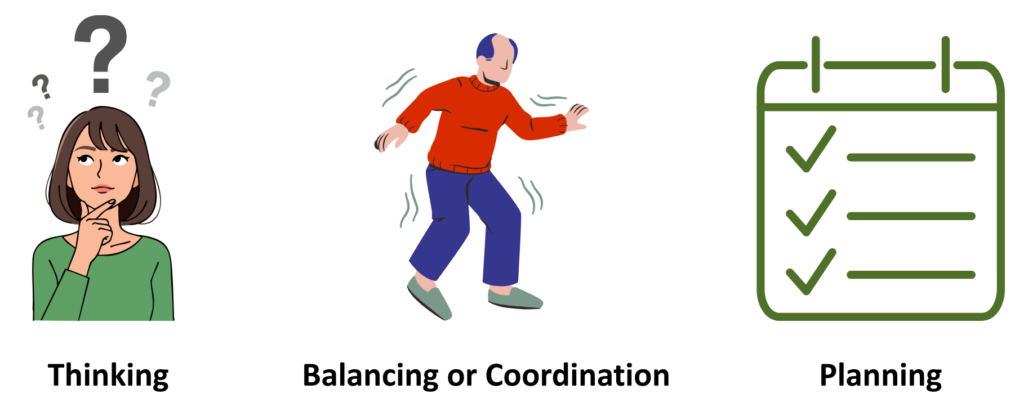 Icon graphic for a Brain Diagram illustrating cognitive functions like Thinking, Balancing or Coordination, and Planning.