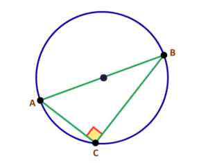 Circle Theorems - GCSE Maths | Explained with Solved Examples