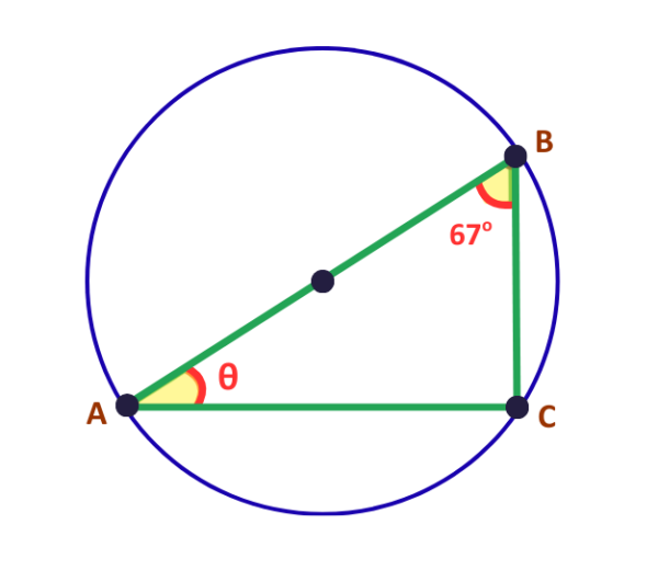 Circle Theorems - GCSE Maths | Explained with Solved Examples