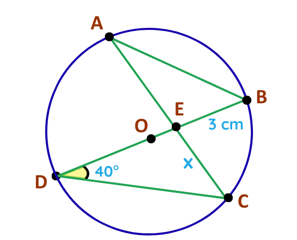 solved example for circle theorems