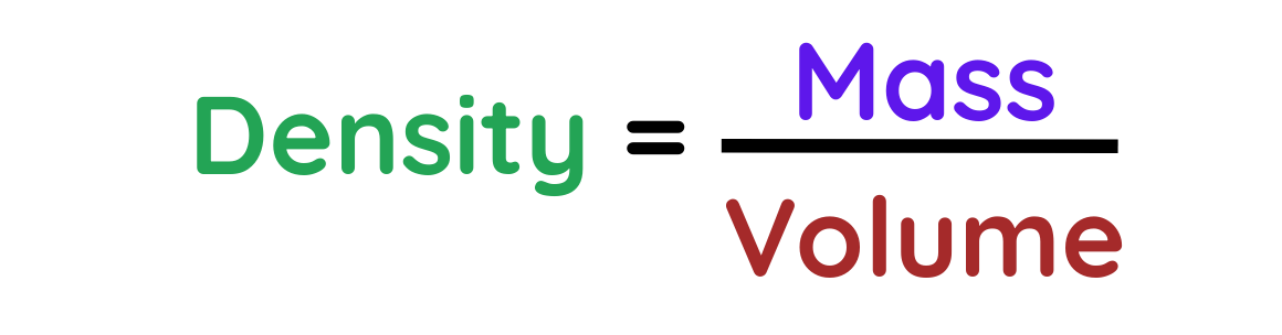 Solution of step by step solved example of compound measures