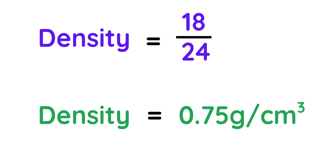 Solution of step by step solved example of compound measures