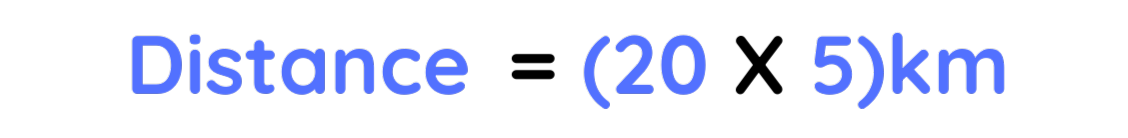 Solution of step by step solved example of compound measures