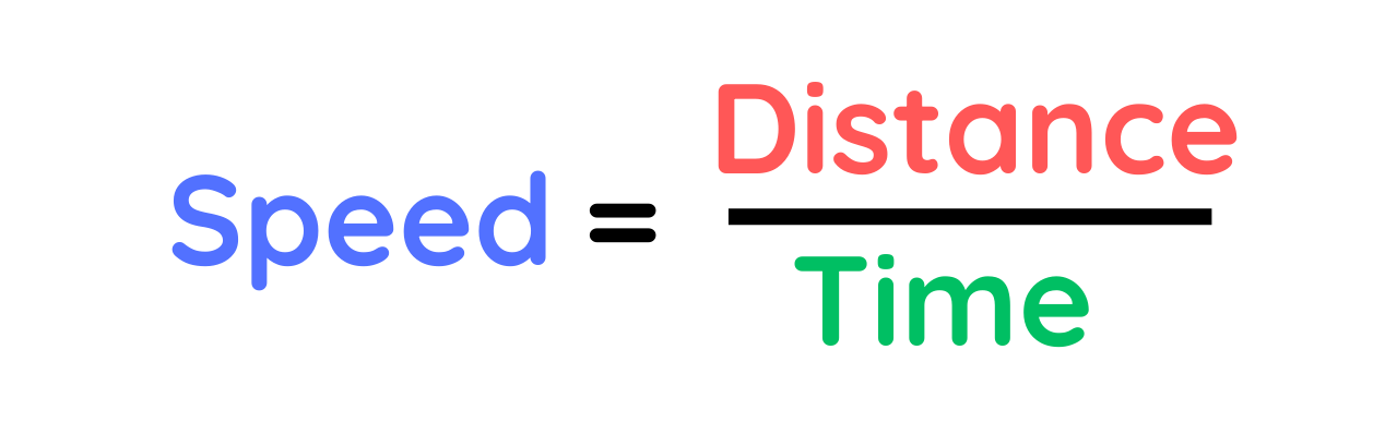 Formula of speed derived by using the speed, distance and time triangle representing speed as a compound measure