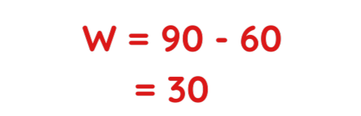 classwidth where w = 30 for step by step solved example of histograms