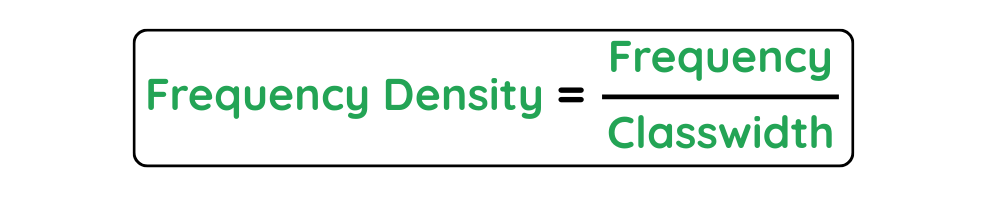 Image of mathematical equation to calculate frequency density using frequency and classwidth