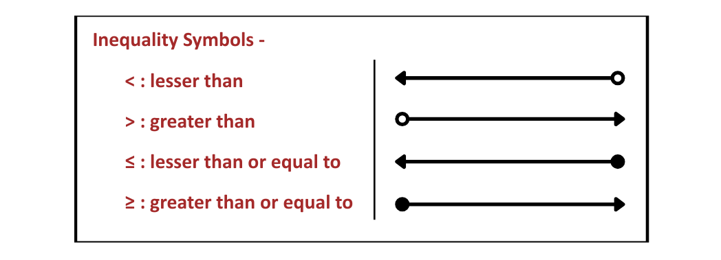 Image of list of symbols and their meanings