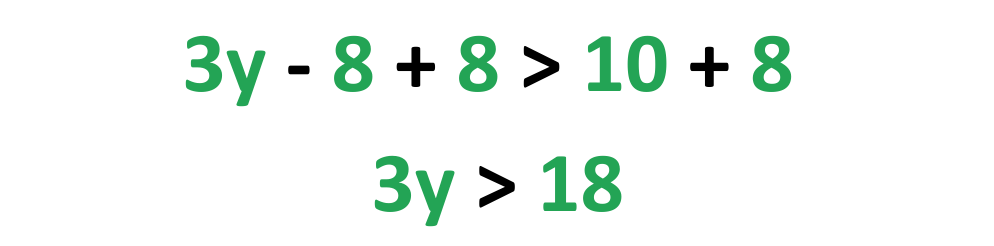 image of step 1 for linear inequalities solved example