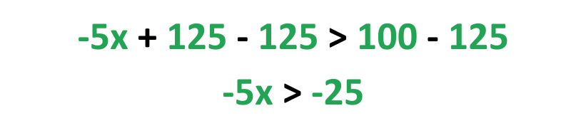 image of step 1 for linear inequalities solved example