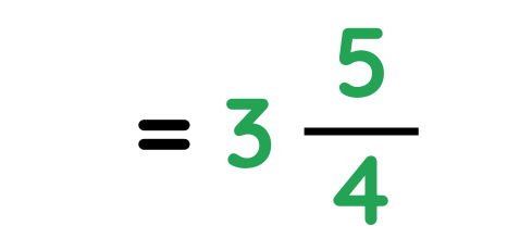 Educational image showing addition of fractions of different denominators for gcse maths