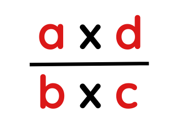 Educational diagram showing solved example explaining basic rule for division of fractions for gcse maths