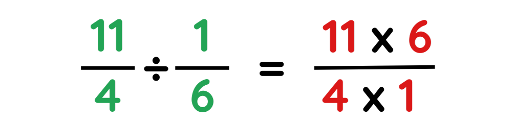solved example for operations of fractions for gcse maths