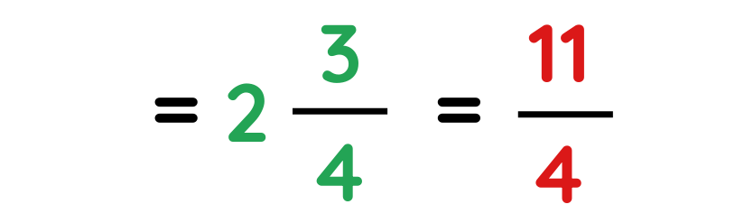 solved example for operations of fractions for gcse maths