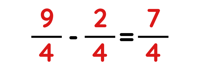 Subtraction of fractions with same denominators for gcse maths