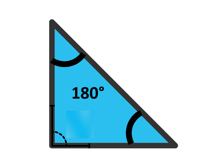 Educational diagram showing a triangle with interior angles adding up to 180°, used to explain how polygons are divided into triangles in GCSE Maths.